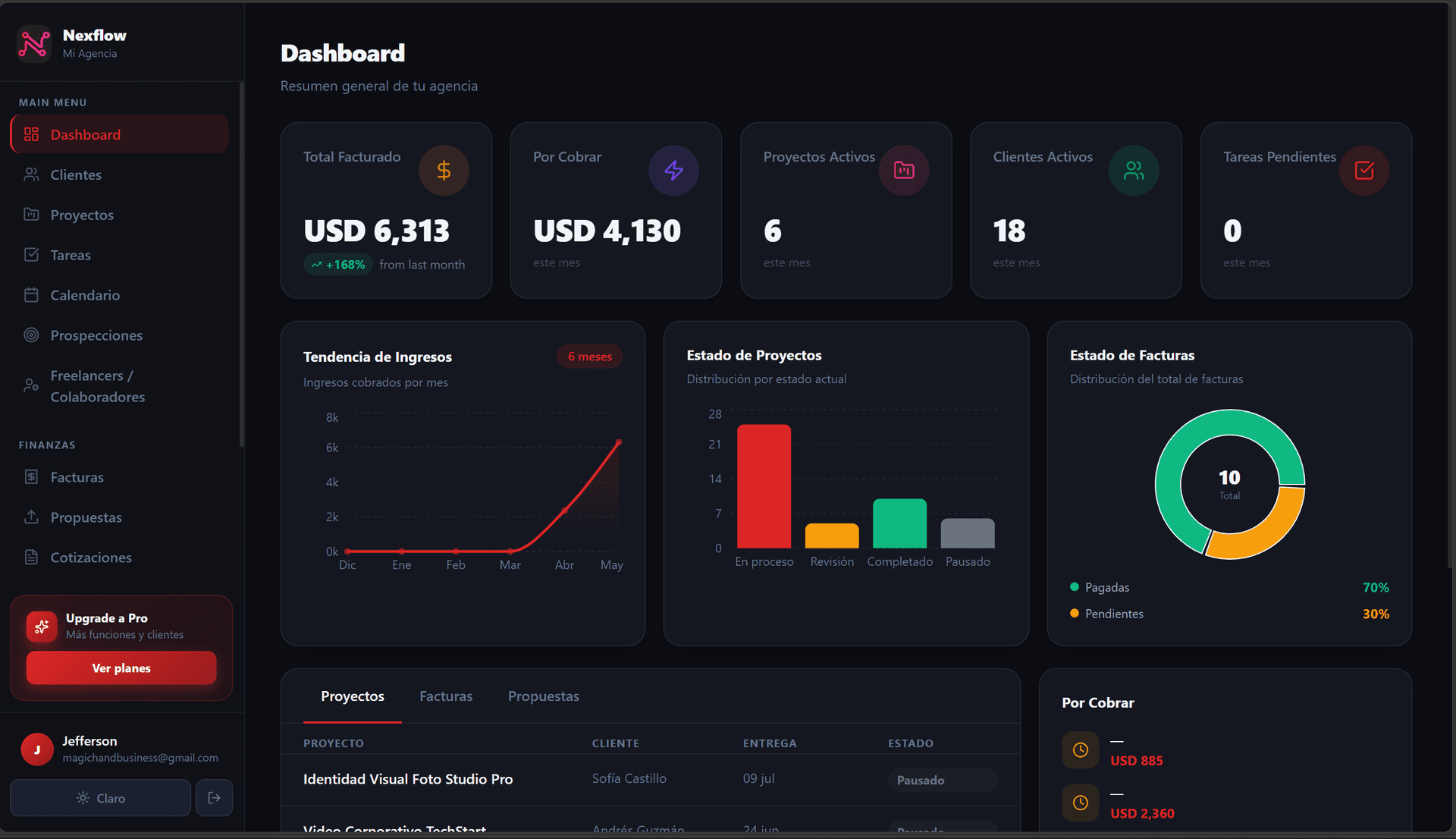 Nexflow Dashboard